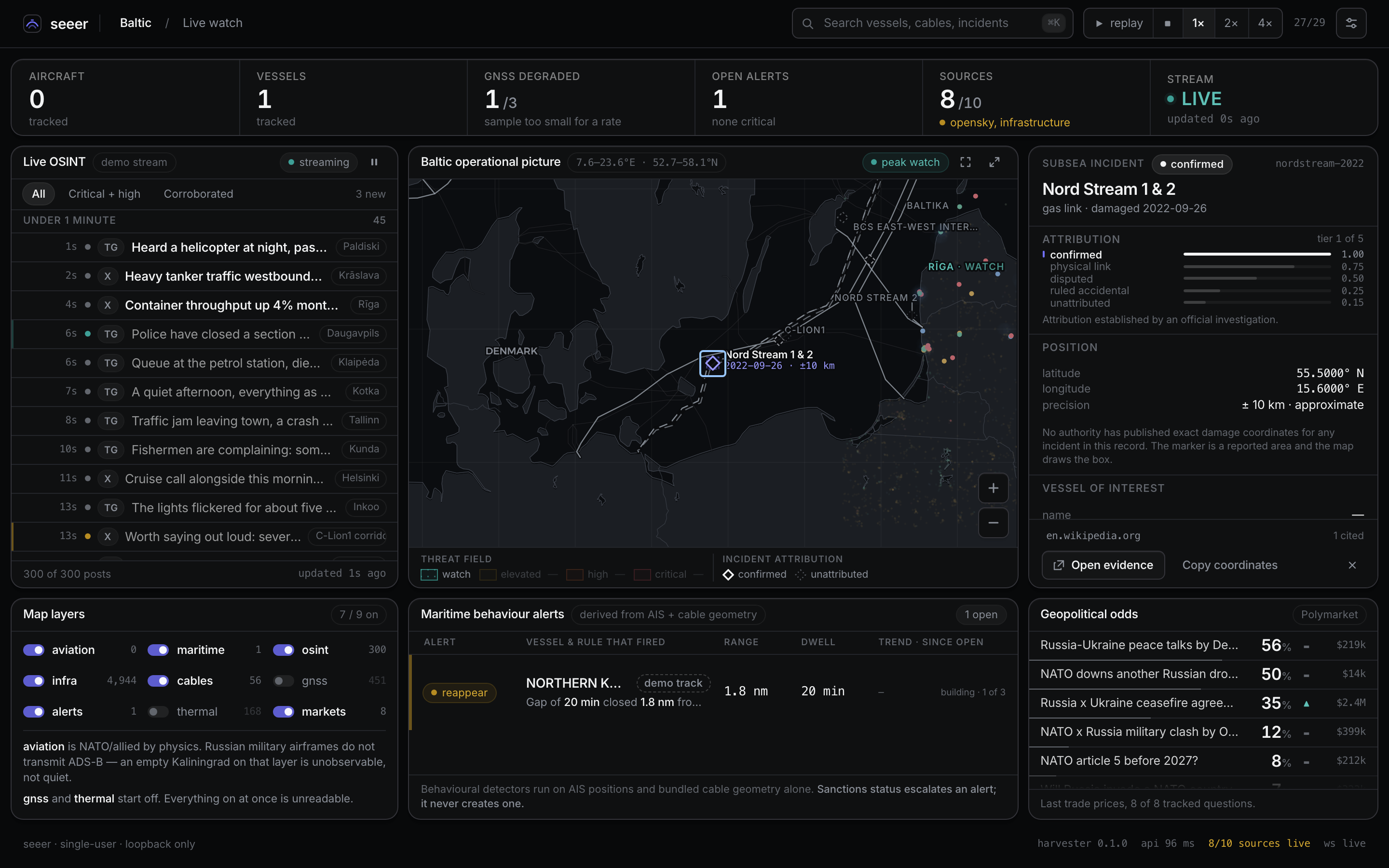 Seeer Baltic map and cable incident in a marked demo stream